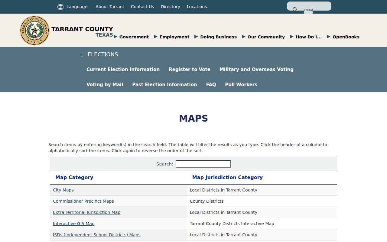 Benbrook ZIP code directory source showing the Tarrant County ZIP code map resource